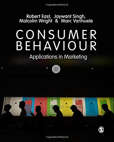 Consumer Behaviour