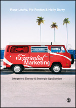 Experiential Marketing